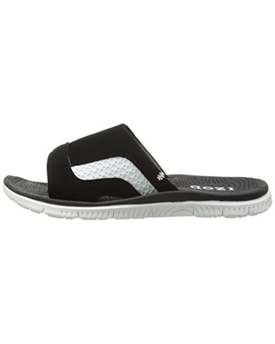 izod slides