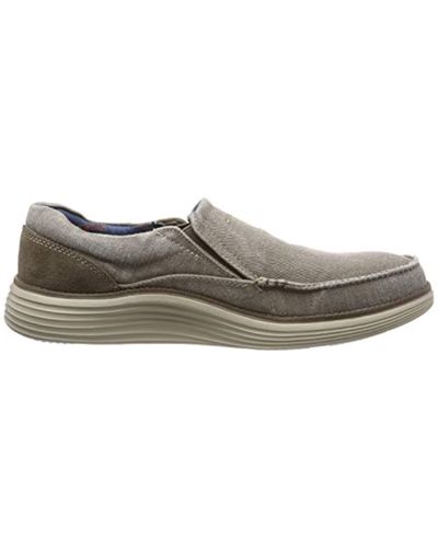 Skechers Canvas Status 2.0 Mosent 