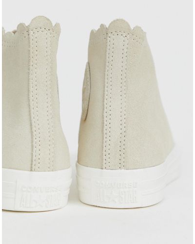 converse frill white