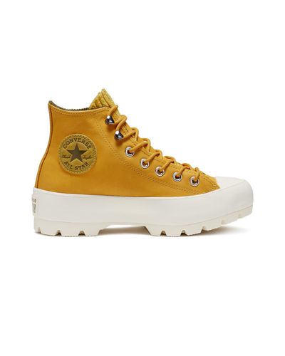 yellow gore tex converse