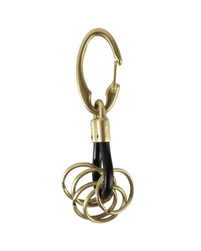 Yohji Yamamoto Keychain 2025 | www.epicamlv.com