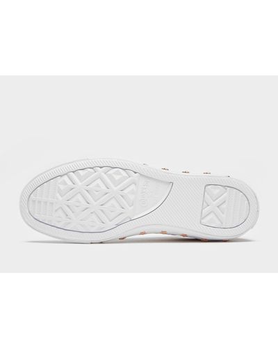 conversion kilobytes