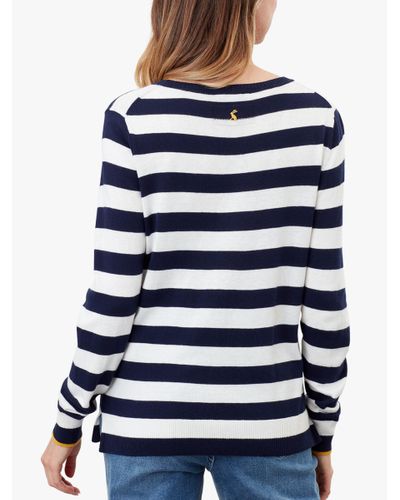 joules bee jumper green