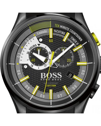 smartwatch iwo 68 pro