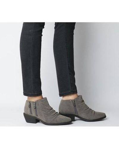 blowfish boots office