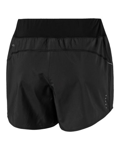 puma ignite 2 in 1 shorts