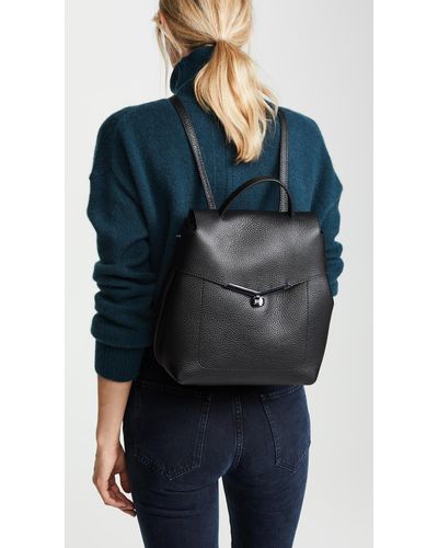 botkier valentina mini convertible backpack