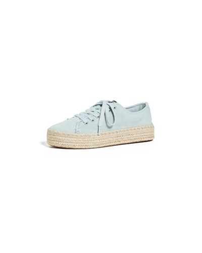 tretorn eve canvas espadrille platform sneakers