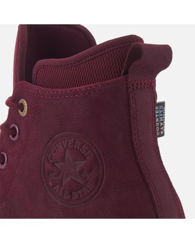burgundy converse boots