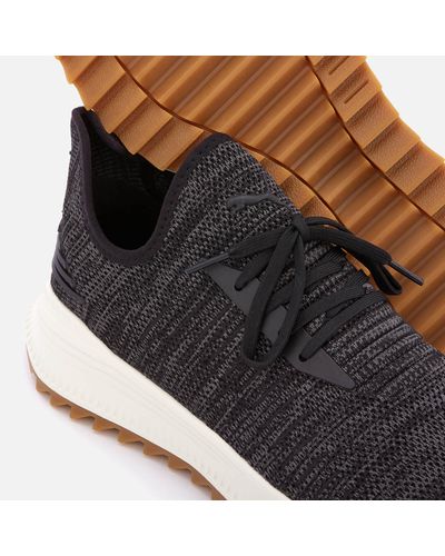 best water resistant trainers