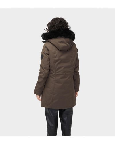 ugg adirondack parka olive
