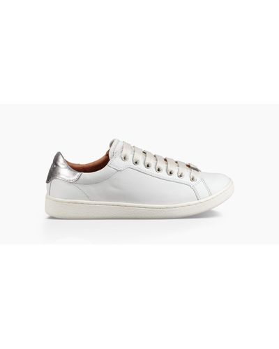 ugg milo white