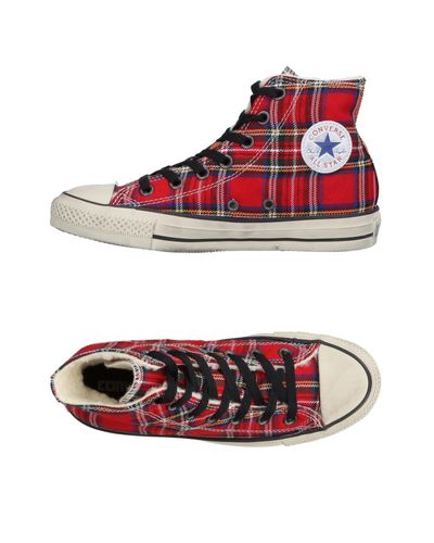 red plaid converse high tops