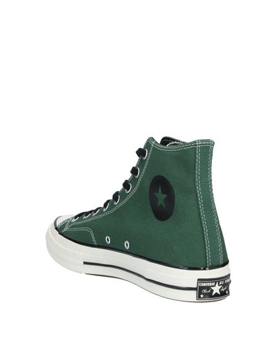 converse 163332c