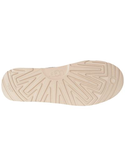 ugg neumel navy