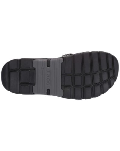 Women's Taos, Perfect Sandal | Peltz Shoes