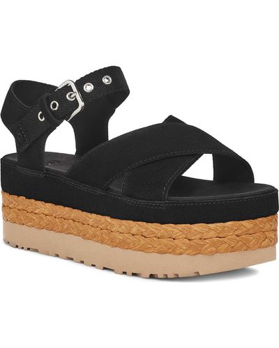 UGG Aubrey Ankle Platform Sandals - Black