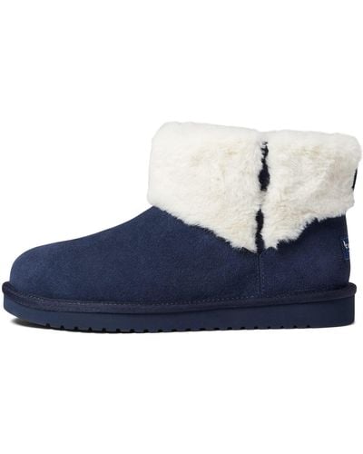 UGG Aubrei Mini Fashion Boot - Blue