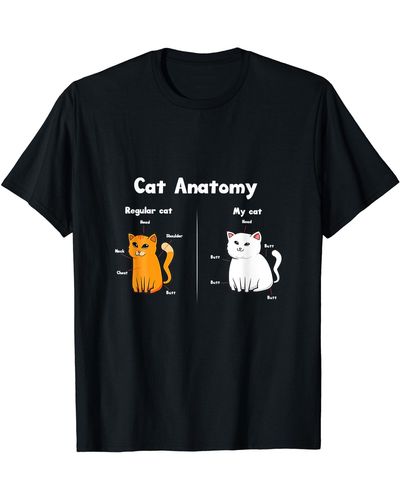 Meme Big Floppa Cat T-Shirt  Cat memes, Cute cats, Funny cats