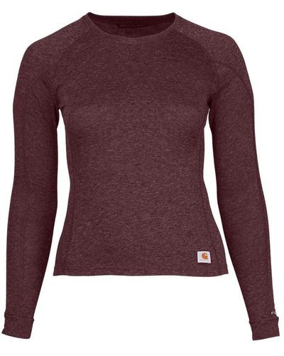Carhartt Force Midweight Synthetic-wool Blend Base Layer Crewneck Top - Purple