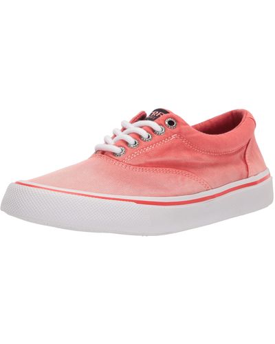 Sperry striper shop ll cvo