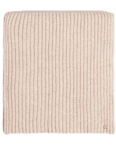 Ted Baker Berryys Wool And Cashmere Ribbed Scarf - White