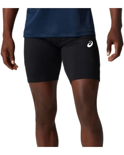 Asics 2011c339-001 Core Sprinter Shorts Performance Black M - Blauw