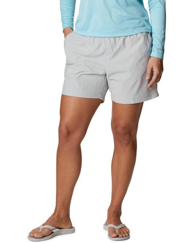 Columbia Size W Backcast Water Short - Blue
