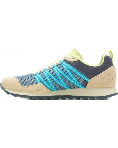 Merrell athletic deals shoes