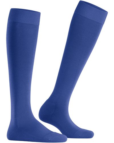 FALKE Climawool Socks - Blue