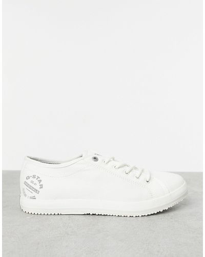 Men's G-Star RAW Shoes from C$53 | Lyst Canada
