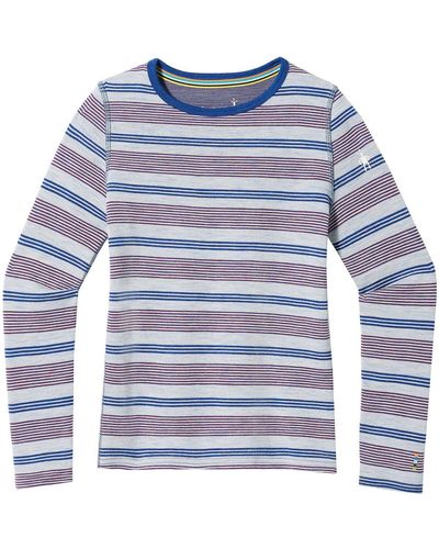 Smartwool Classic Merino Thermal Crew Boxed Top - Blue