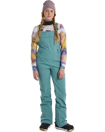 Burton Avalon Bib Pant - Blue