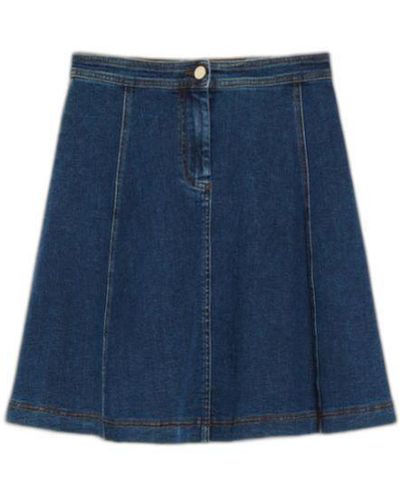 iBlues Skirts - Blue