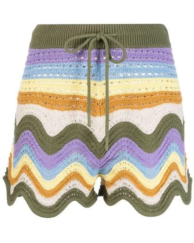 Zimmermann Striped Crochet Shorts - Gray