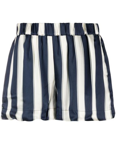 Asceno Navy London Striped Silk Shorts - Blue