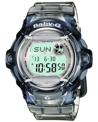 G-Shock Baby-g Stainless Steel And Plastic/resin Classic Watch - Bg-169r-8er - Blue