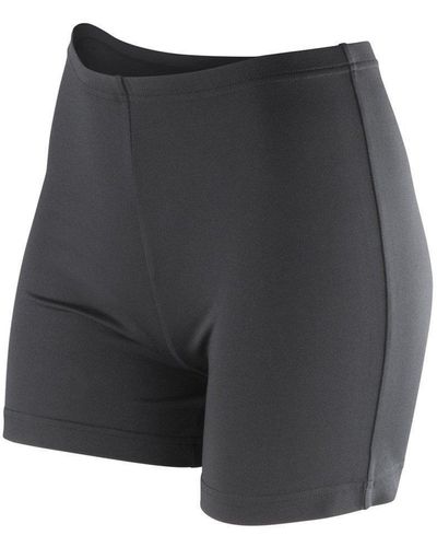 Spiro Impact Soft Sweat Shorts - Grey