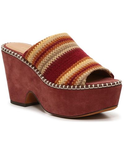 Joie wedges cheap