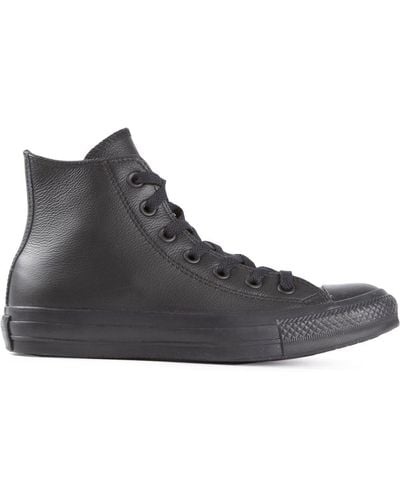 Converse Hi-top Sneakers - Black