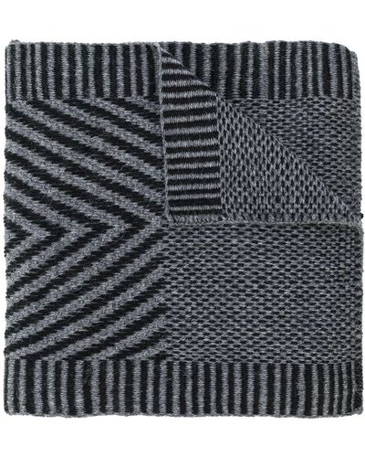 Voz Striped Knit Scarf - Black