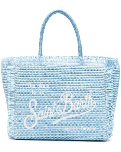 Mc2 Saint Barth Vanity Straw Beach Bag - Blue