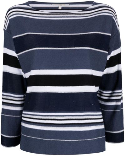 Antonelli Stripe-pattern Sweatshirt - Blue