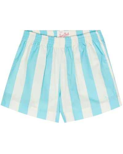 Mc2 Saint Barth Meave striped cotton shorts - Azul