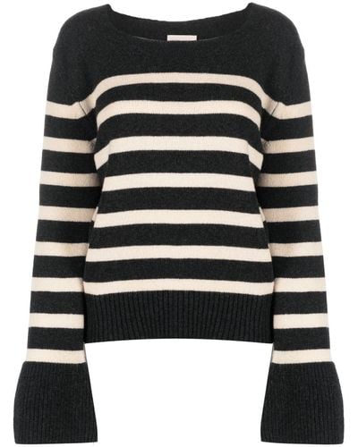 Semicouture Striped Boat-neck Sweater - Black