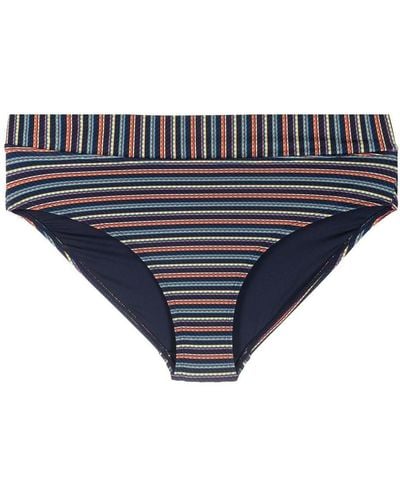 Marlies Dekkers Striped Bikini Bottoms - Blue