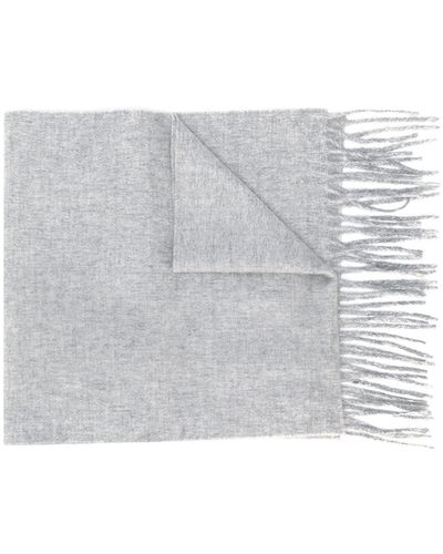 Filippa K Fringe Knit Scarf - Gray
