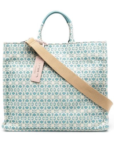Coccinelle Never Without Tote Bag - Blue
