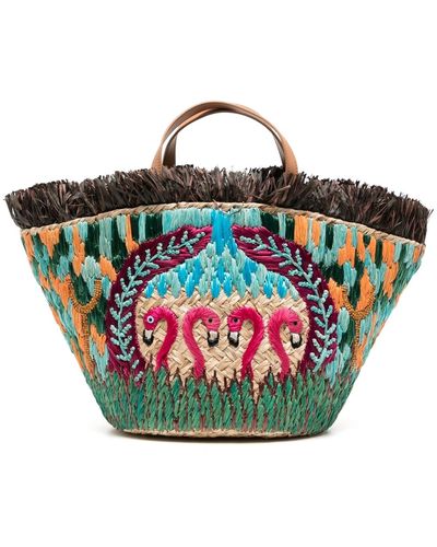 Aranaz Circolo Round Tote