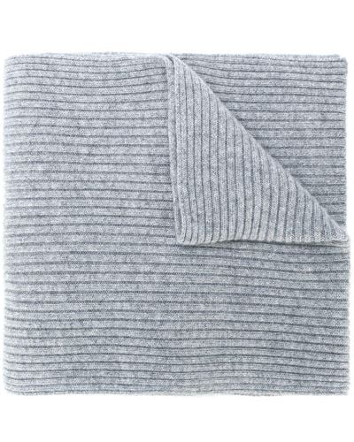 N.Peal Cashmere Short Ribbed Scarf - Gray